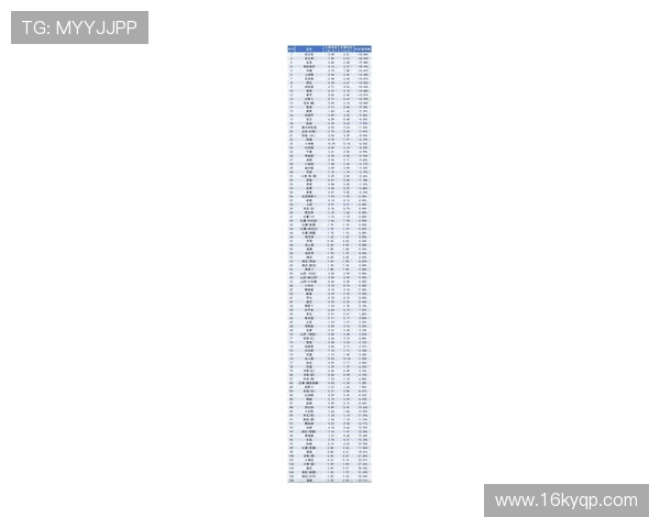2025年最新白菜市场价格一斤是多少？